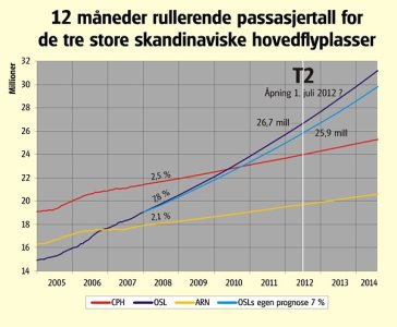 12mnd_rullerende.jpg