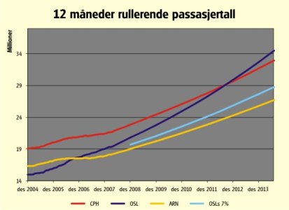 Mars08_rullerende.jpg