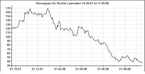 Norw.JPG