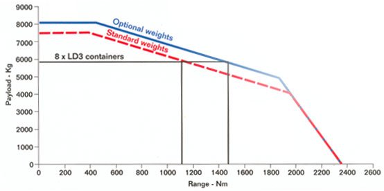 ATP-performance.jpg
