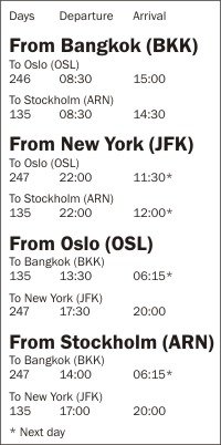 Feel_timetable.jpg