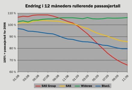 SAS_Group_1.jpg