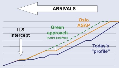 New approach profile.jpg