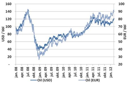oil.JPG