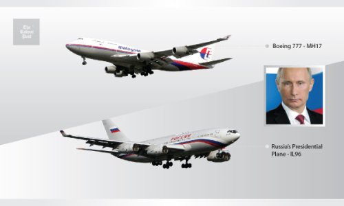 Putin_s-Planes_M_HIRES-01-600x360.jpg