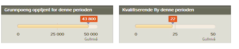 Points.PNG