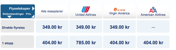 travelgenio.png
