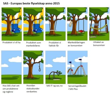Europas beste 2015.jpg