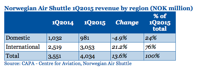 Skjermbilde 2015-05-13 kl. 15.11.21.png