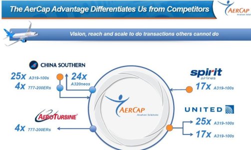 aercap1.JPG