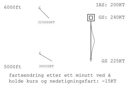 fartsendring-08-08.png