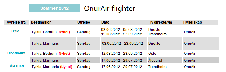 Detursommerprogram2012-Onurair.png