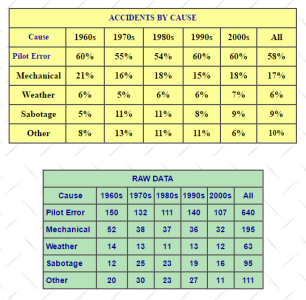 stats.PNG