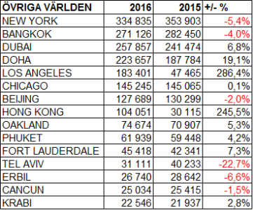 Världen.png