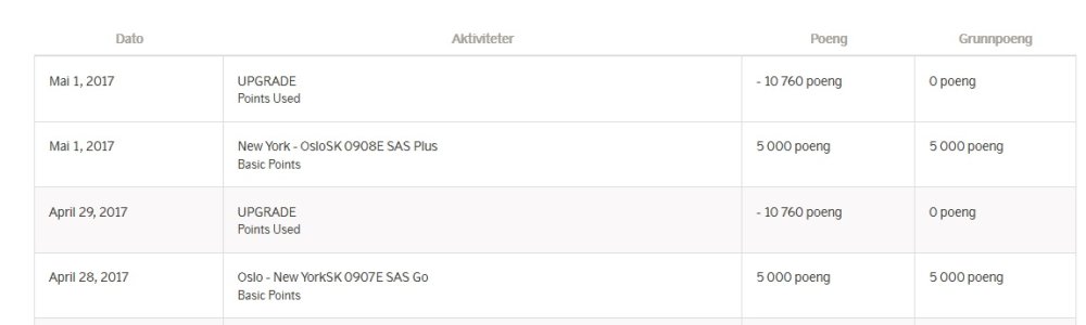 sas feil.jpg
