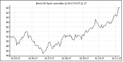 brent.JPG