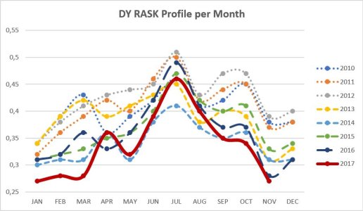 RASK1.jpg
