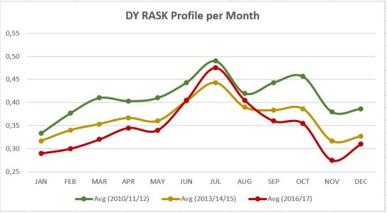RASK2.JPG