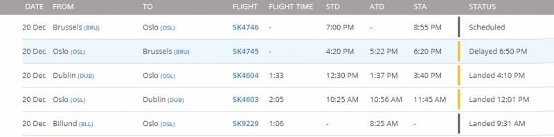 2017-12-20 17_46_46-OY-RUS - Airbus A320-231 - Danish Air Transport - Flightradar24.jpg