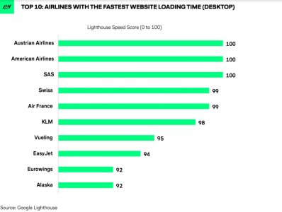 webpagespeed.jpg