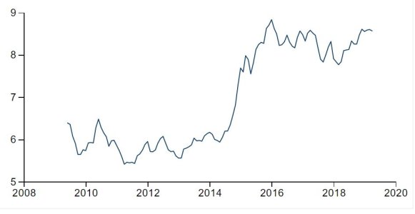 USDNOK.JPG