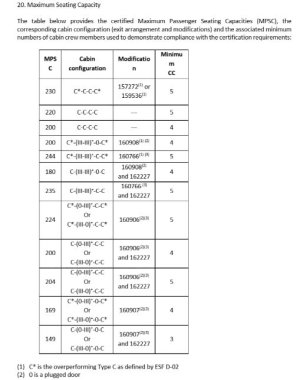 A321neoseating.JPG