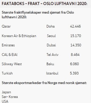 Fakta sjømat.jpg
