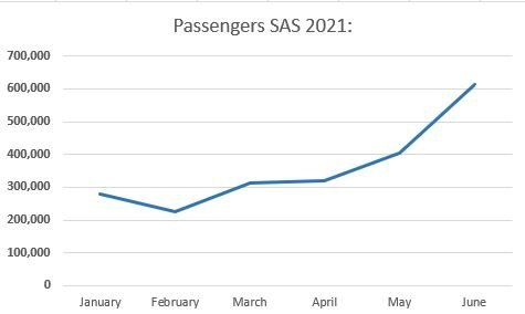 SAS0621.JPG