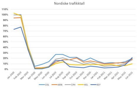 Nordic0721.JPG