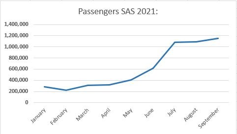 SAS0921.JPG