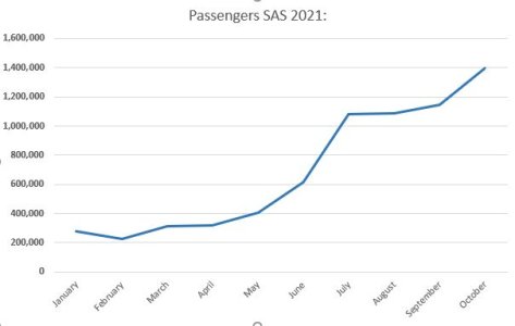 SAS1021.JPG