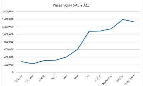 SAS11821.JPG
