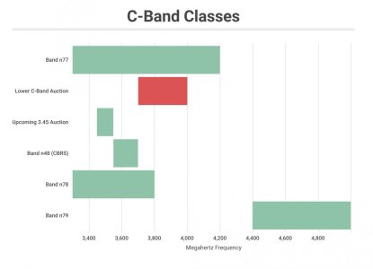 cband.jpg