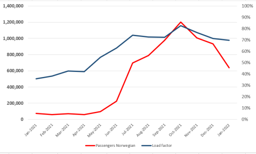 Norwegian0122.PNG