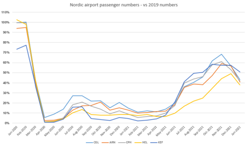 Nordic0122.PNG
