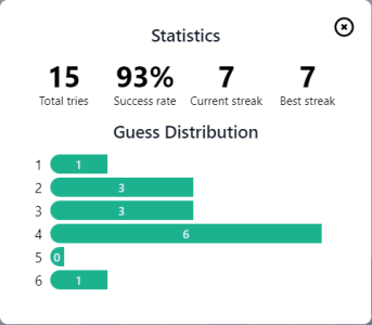stat.png