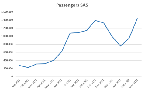 SAS0322.PNG