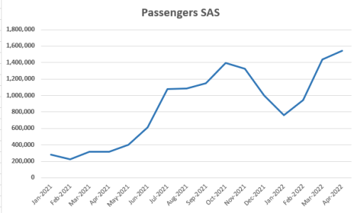 SAS0422.PNG