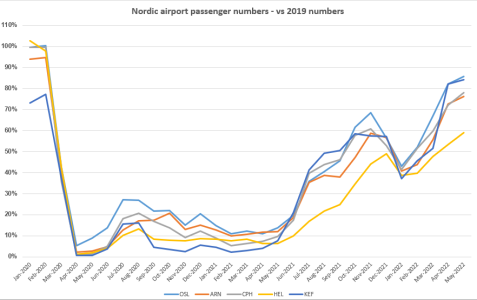 Nordic0522.PNG
