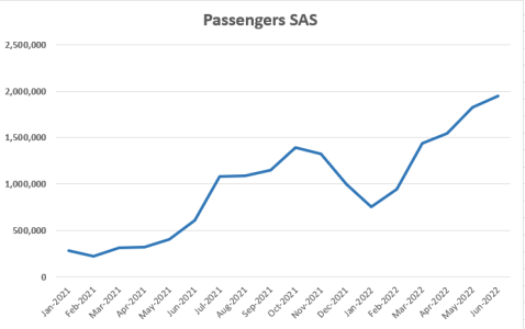 SAS0622.PNG