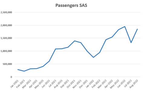 SAS0822.PNG