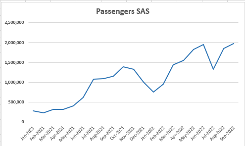 SAS0922.PNG