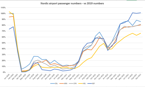 Nordic0922.PNG