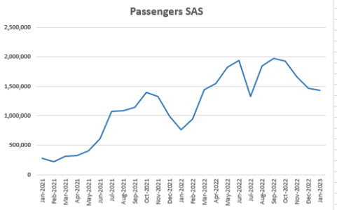 SAS0123.PNG