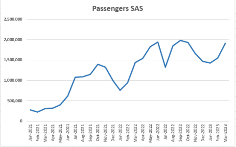 SAS0323.PNG