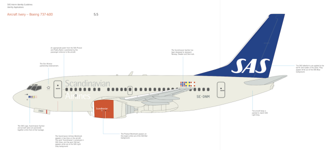 SAS_737_1998.png