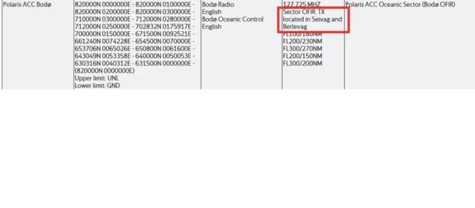 FP_Bodo_oceanic.webp