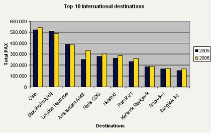 statistik.jpg