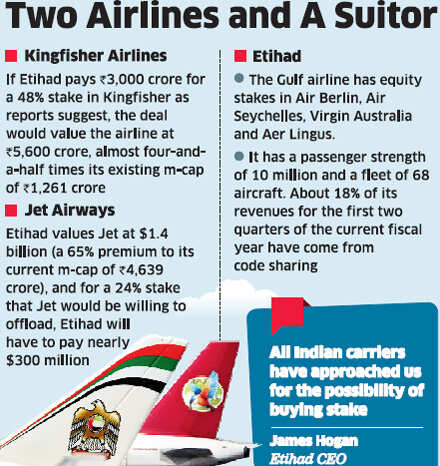 kfa-may-fly-past-jet-in-etihad-deal.jpg