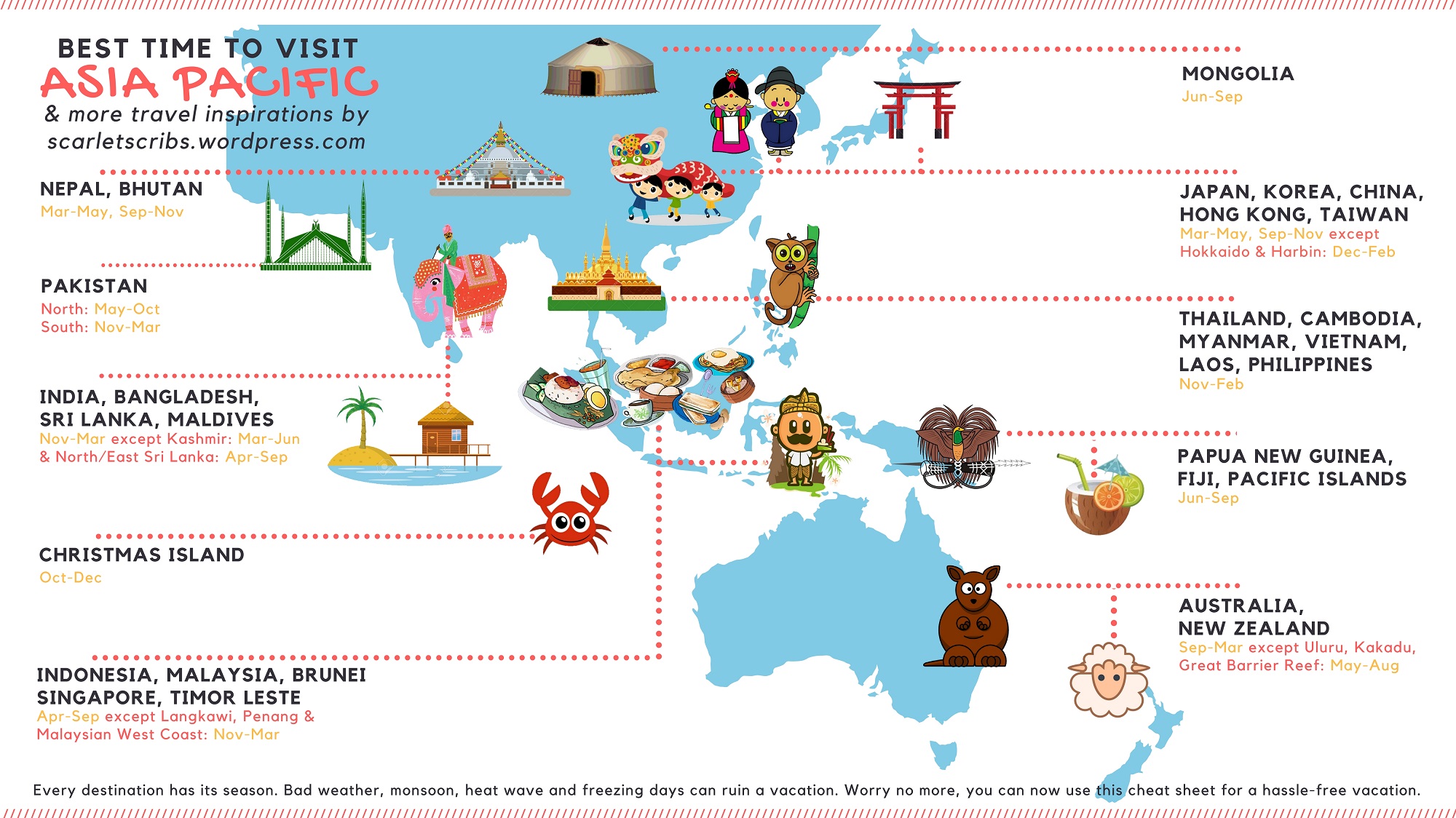 best-time-to-visit-asia-pacific-countries.jpg
